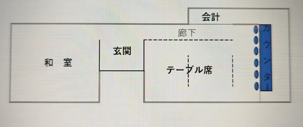 富士市【すし春】ダヤンテールblog