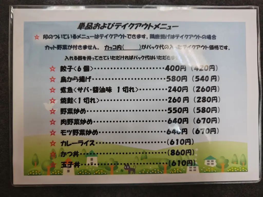富士宮市【ごはん屋 楽味人】種類豊富!定食670円からのリーズナブル価格!カツカレー850円最高でした!ダヤンテールblog